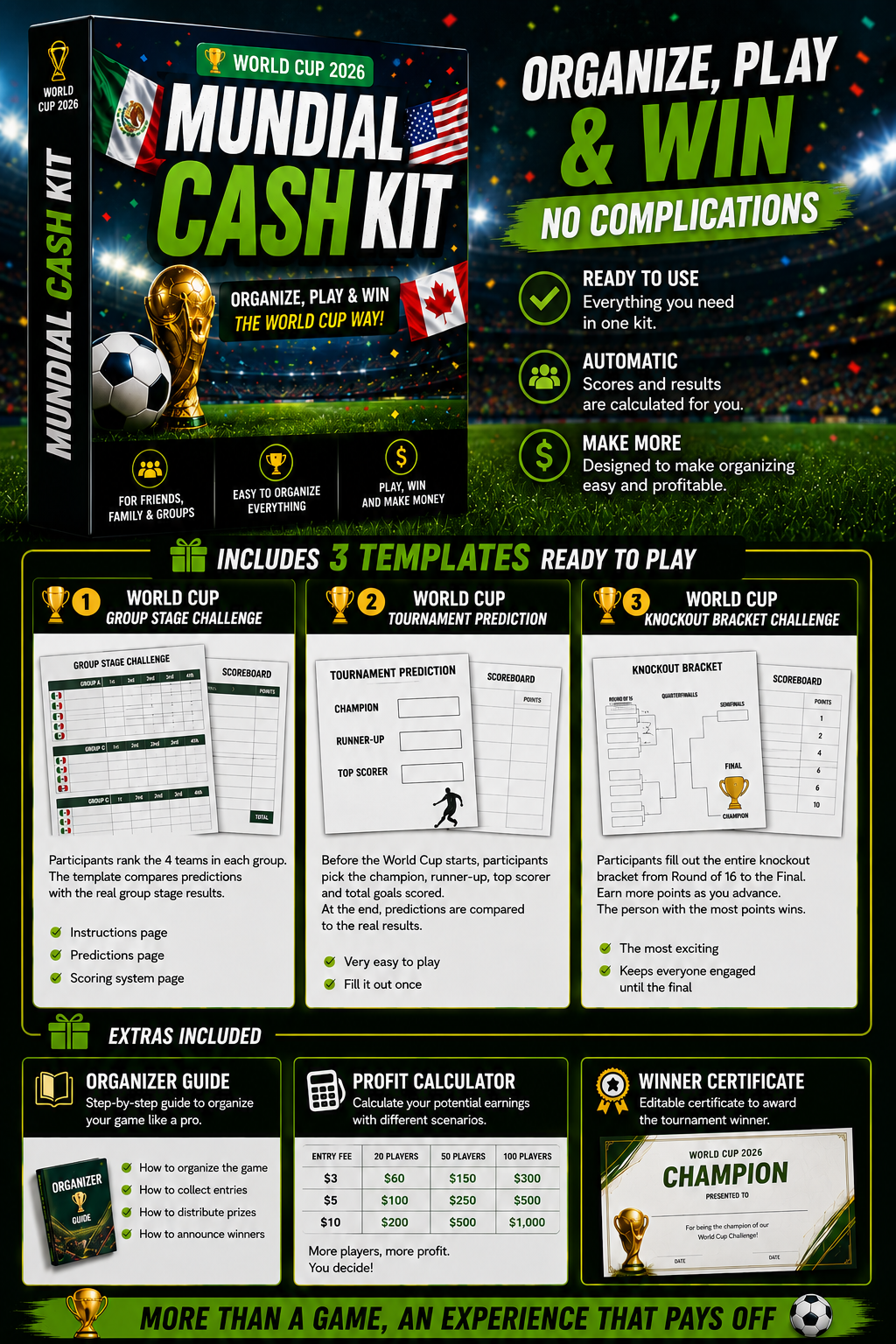 World Cup 2026 Profit Kit